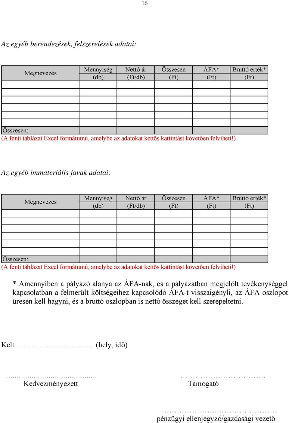 ) Az egyéb immateriális javak adatai: Megnevezés Mennyiség Nettó ár Összesen ÁFA* Bruttó érték* (db) (Ft/db) (Ft) (Ft) (Ft) Összesen: (A fenti táblázat Excel formátumú, amelybe az adatokat ) *