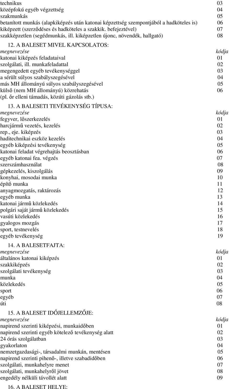 munkafeladattal 02 megengedett egyéb tevékenységgel 03 a sérült súlyos szabályszegésével 04 más MH állományú súlyos szabályszegésével 05 külsı (nem MH állományú) közrehatás 06 (pl.