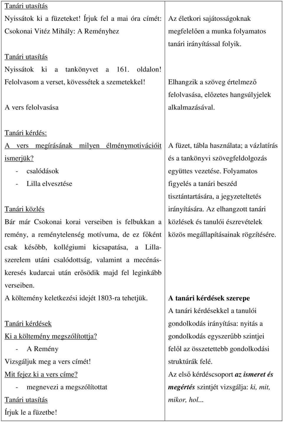 Elhangzik a szöveg értelmezı felolvasása, elızetes hangsúlyjelek alkalmazásával. Tanári kérdés: A vers megírásának milyen élménymotivációit ismerjük?