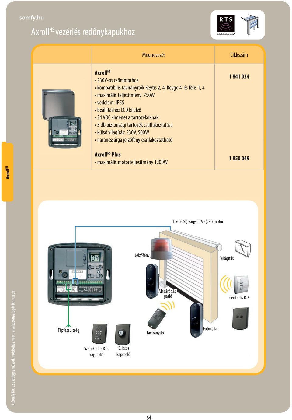 Axroll NS Plus maximális motorteljesítmény 1200W 1 850 049 LT NAP D 50 (CSI) LT 50 vagy (NHK) LT 60 LUB (CSI) LT 60 motor (NHK) Jelzőfény LAMPA OSTRZEGAWCZA Világítás OÂWIETLENIE