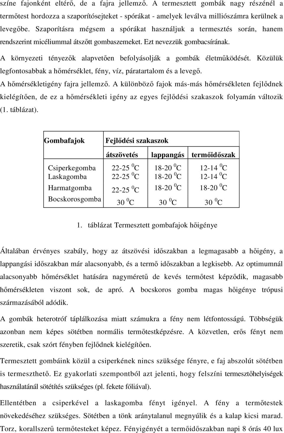A környezeti tényezők alapvetően befolyásolják a gombák életműködését. Közülük legfontosabbak a hőmérséklet, fény, víz, páratartalom és a levegő. A hőmérsékletigény fajra jellemző.