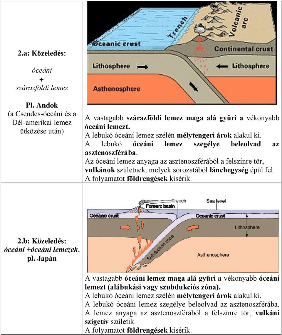 Az óceáni lemez anyaga az asztenoszférából a felszínre tör, vulkánok születnek, melyek sorozatából lánchegység épül fel. A folyamatot földrengések kísérik. 2.b: Közeledés: óceáni +óceáni lemezek, pl.