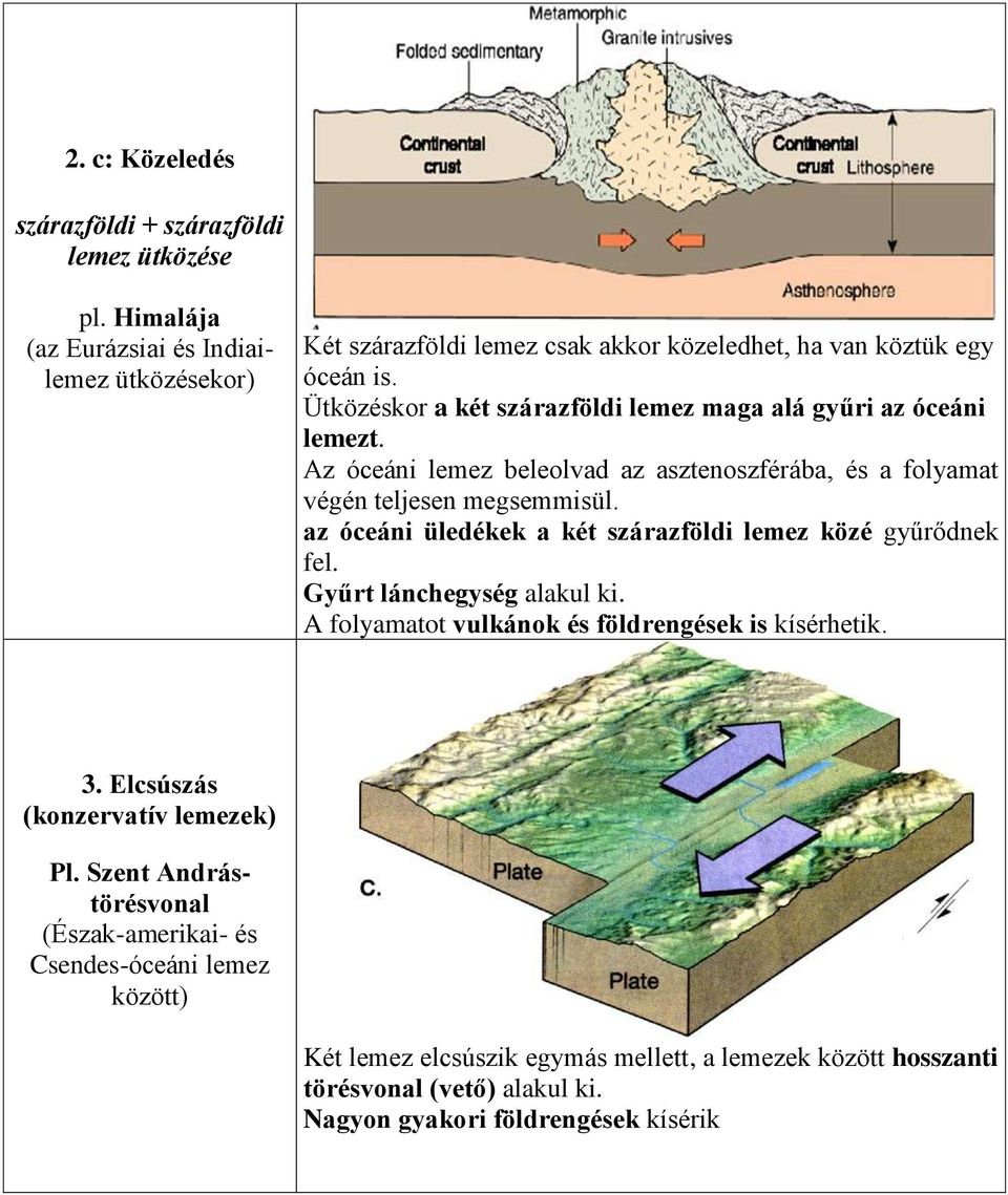 Ütközéskor a két szárazföldi lemez maga alá gyűri az óceáni lemezt. Az óceáni lemez beleolvad az asztenoszférába, és a folyamat végén teljesen megsemmisül.