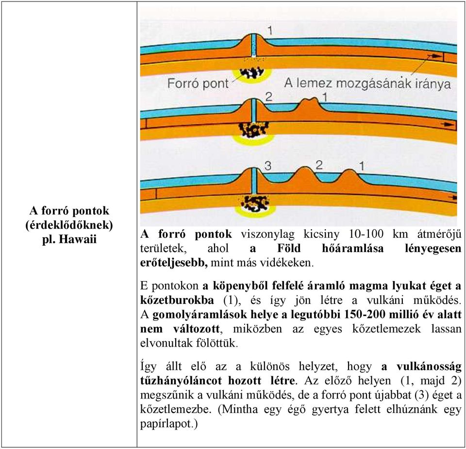 E pontokon a köpenyből felfelé áramló magma lyukat éget a kőzetburokba (1), és így jön létre a vulkáni működés.