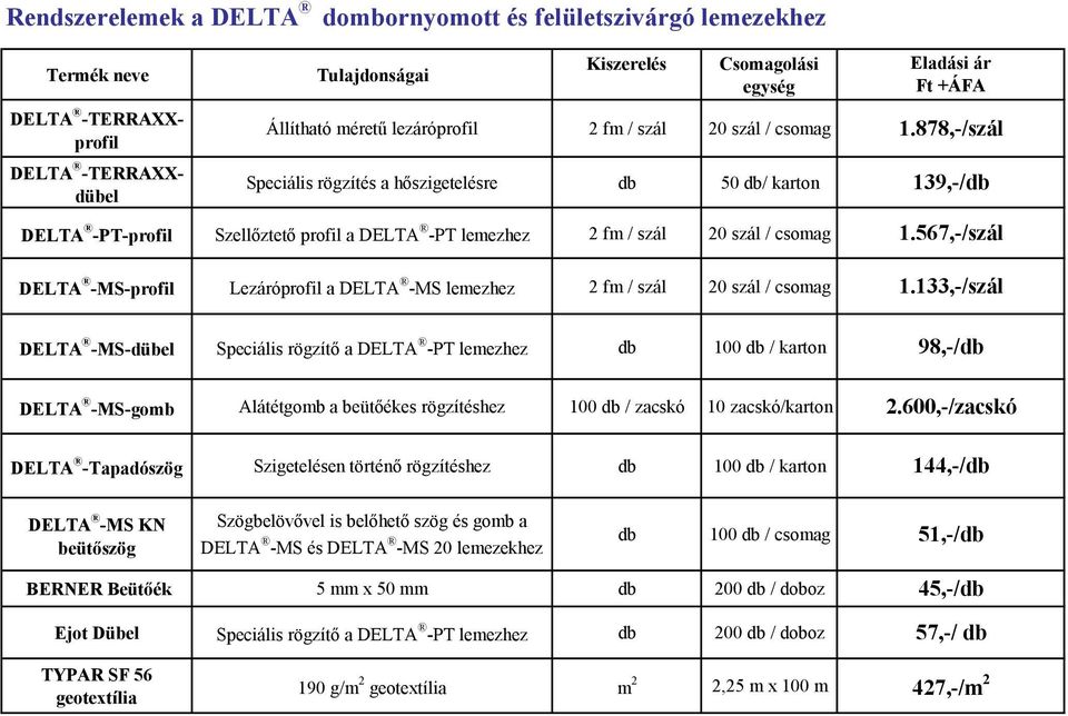 567,-/szál 1.133,-/szál MS-dübel Speciális rögzítő a PT lemezhez db 100 db / 98,-/db MS-gomb Alátétgomb a beütőékes rögzítéshez 100 db / zacskó 10 zacskó/ 2.