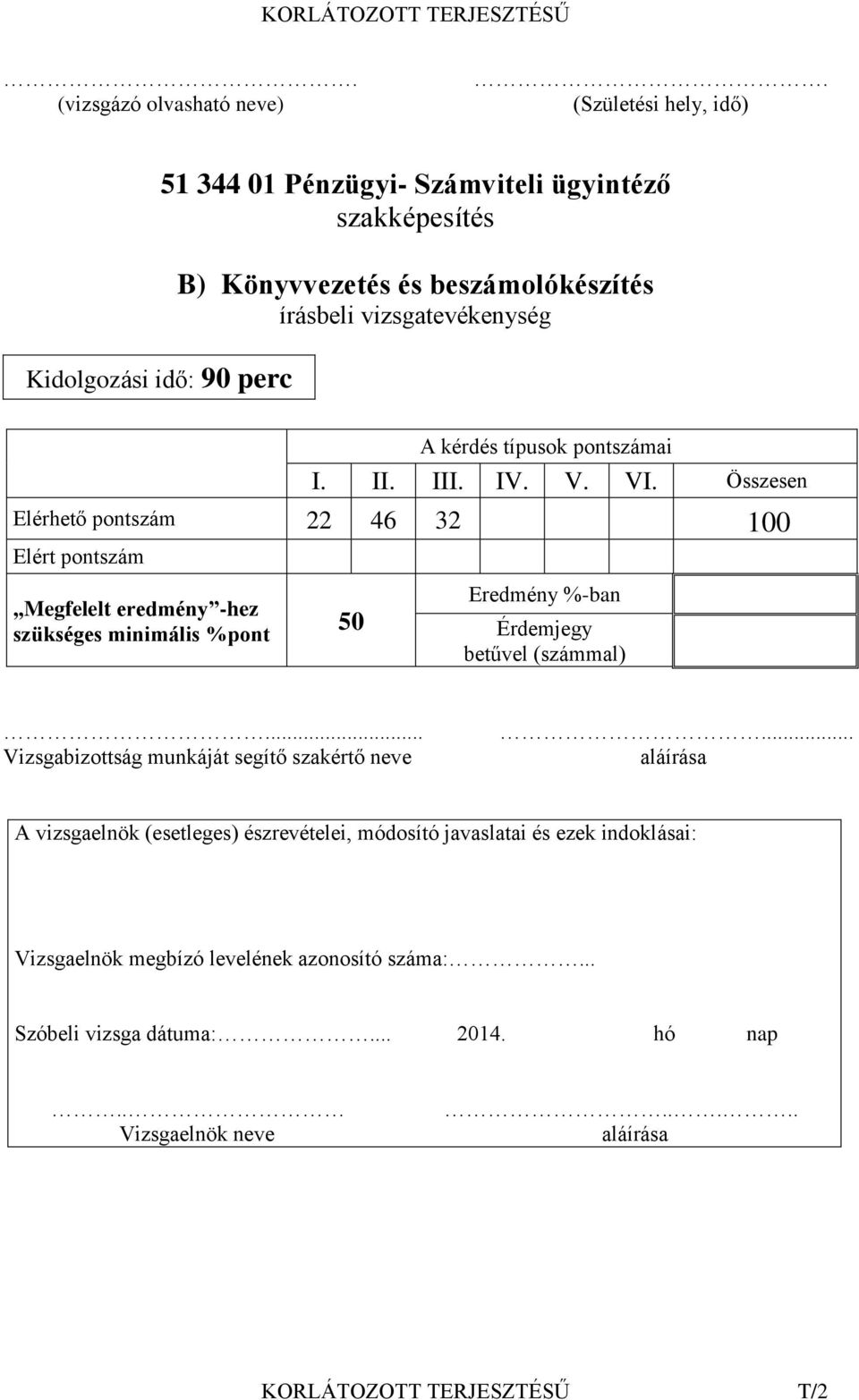 kérdés típusok pontszámai I. II. III. IV. V. VI.