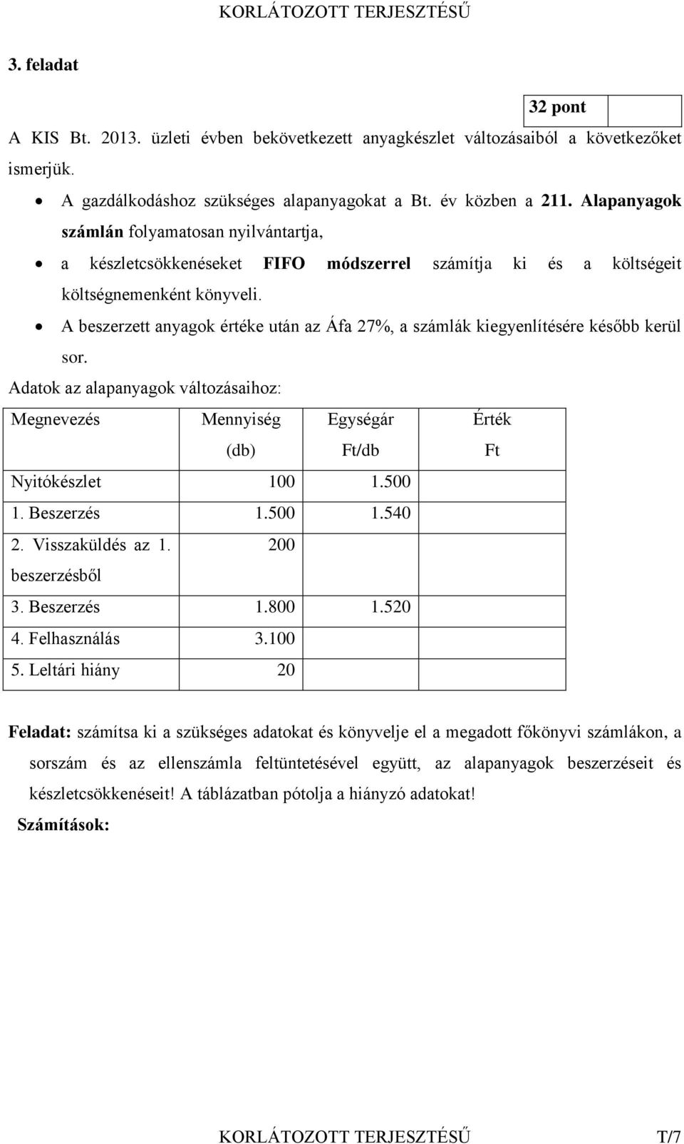 A beszerzett anyagok értéke után az Áfa 27%, a számlák kiegyenlítésére később kerül sor. Adatok az alapanyagok változásaihoz: Megnevezés Mennyiség (db) Egységár Ft/db Érték Ft Nyitókészlet 100 1.