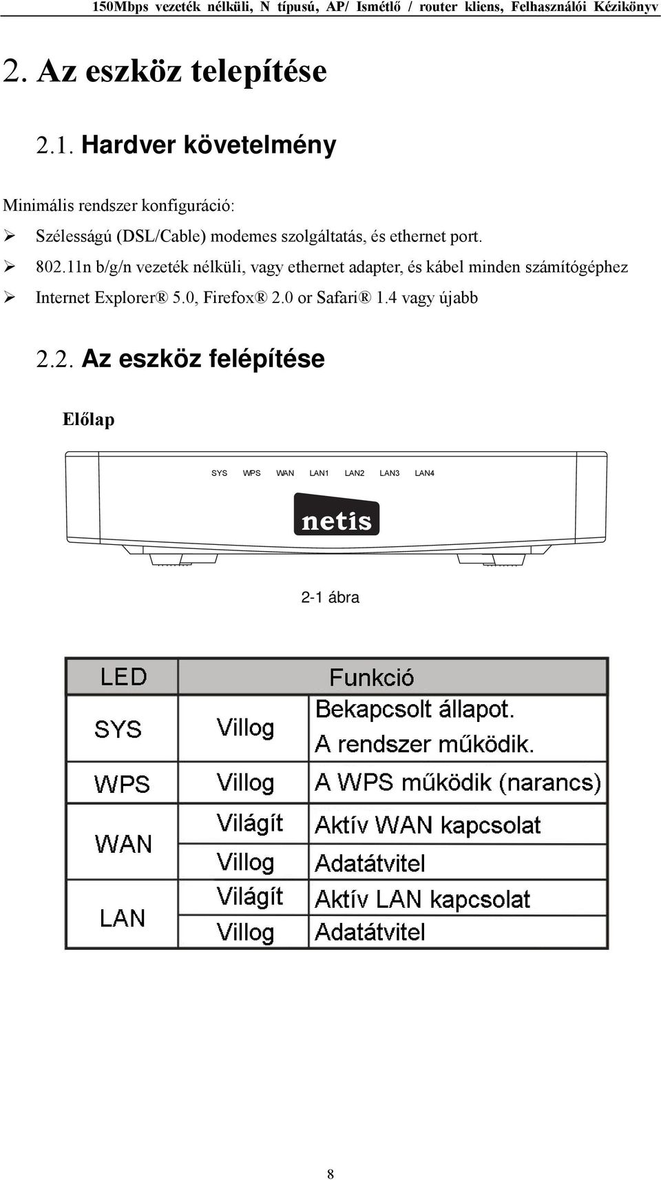 szolgáltatás, és ethernet port. 802.