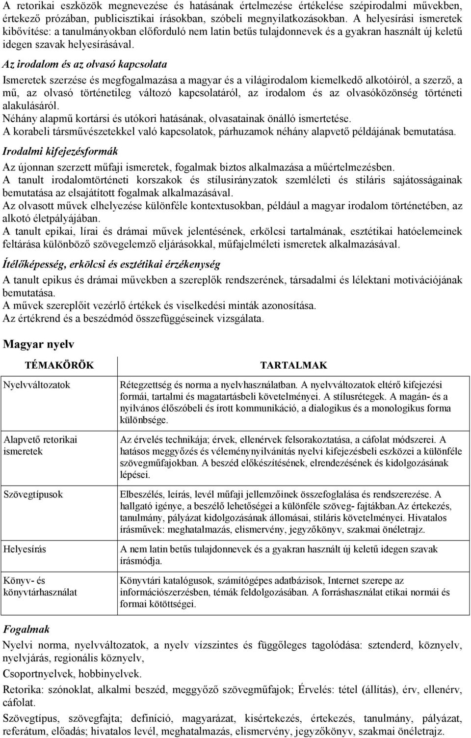 Az irodalom és az olvasó kapcsolata Ismeretek szerzése és megfogalmazása a magyar és a világirodalom kiemelkedı alkotóiról, a szerzı, a mő, az olvasó történetileg változó kapcsolatáról, az irodalom