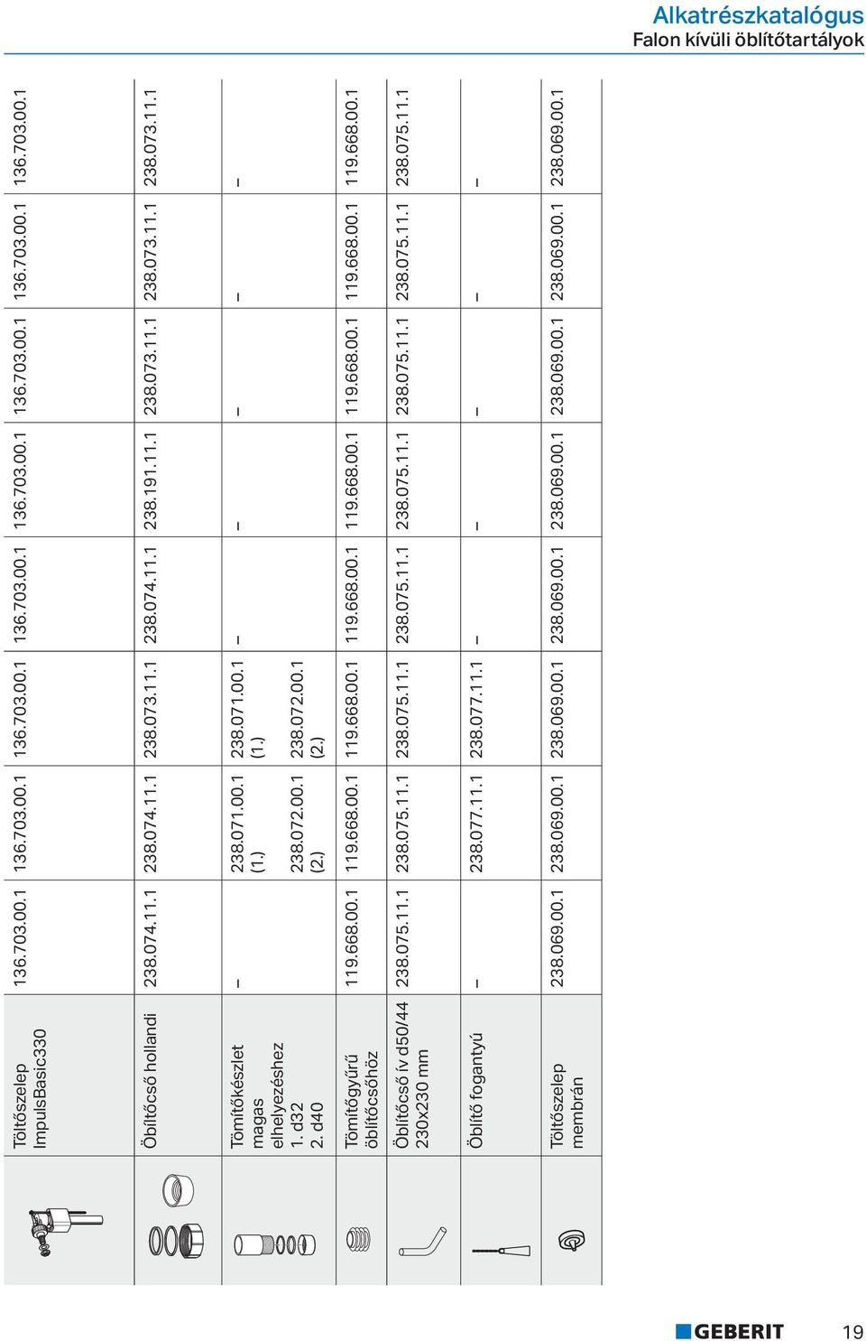 668.00.1 119.668.00.1 119.668.00.1 119.668.00.1 119.668.00.1 119.668.00.1 119.668.00.1 119.668.00.1 Öblít cs ív d50/44 230x230 mm 238.075.11.1 238.075.11.1 238.075.11.1 238.075.11.1 238.075.11.1 238.075.11.1 238.075.11.1 238.075.11.1 Öblít fogantyú 238.