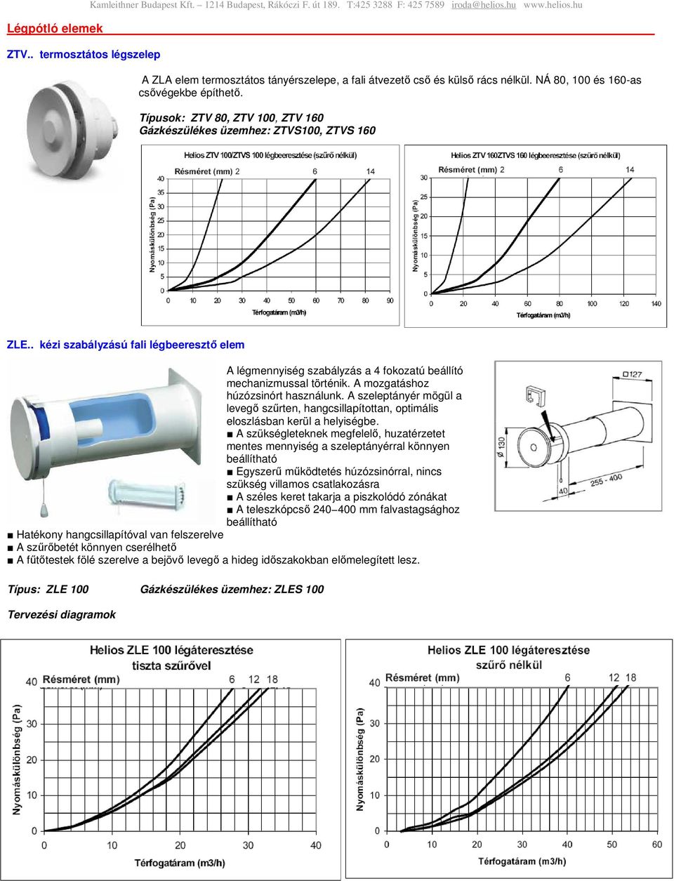 Típusok: ZTV 80, ZTV 100, ZTV 160 Gázkészülékes üzemhez: ZTVS100, ZTVS 160 ZLE.. kézi szabályzású fali légbeeresztı elem A légmennyiség szabályzás a 4 fokozatú beállító mechanizmussal történik.