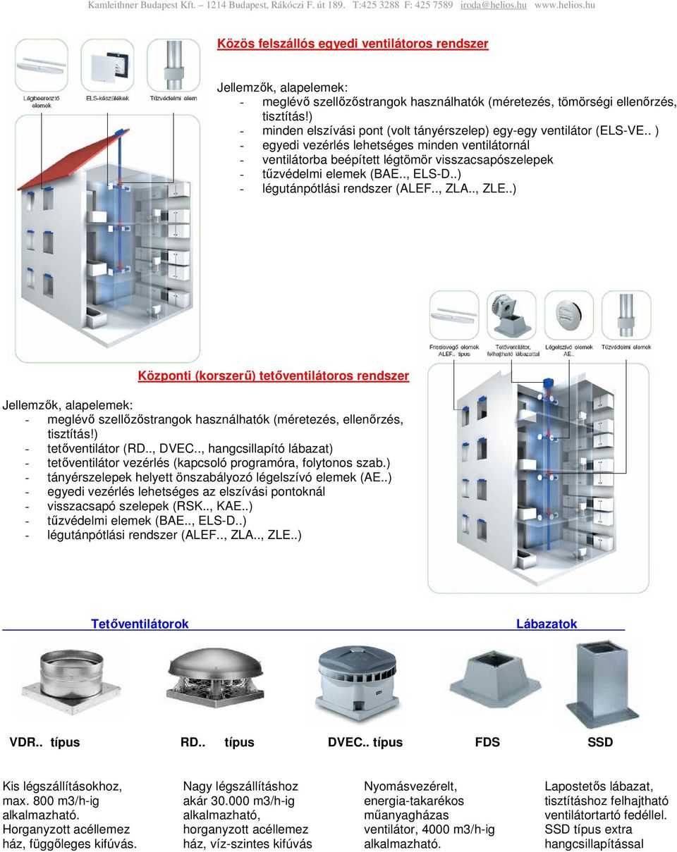 . ) - egyedi vezérlés lehetséges minden ventilátornál - ventilátorba beépített légtömör visszacsapószelepek - tőzvédelmi elemek (BAE.., ELS-D..) - légutánpótlási rendszer (ALEF.., ZLA.., ZLE.