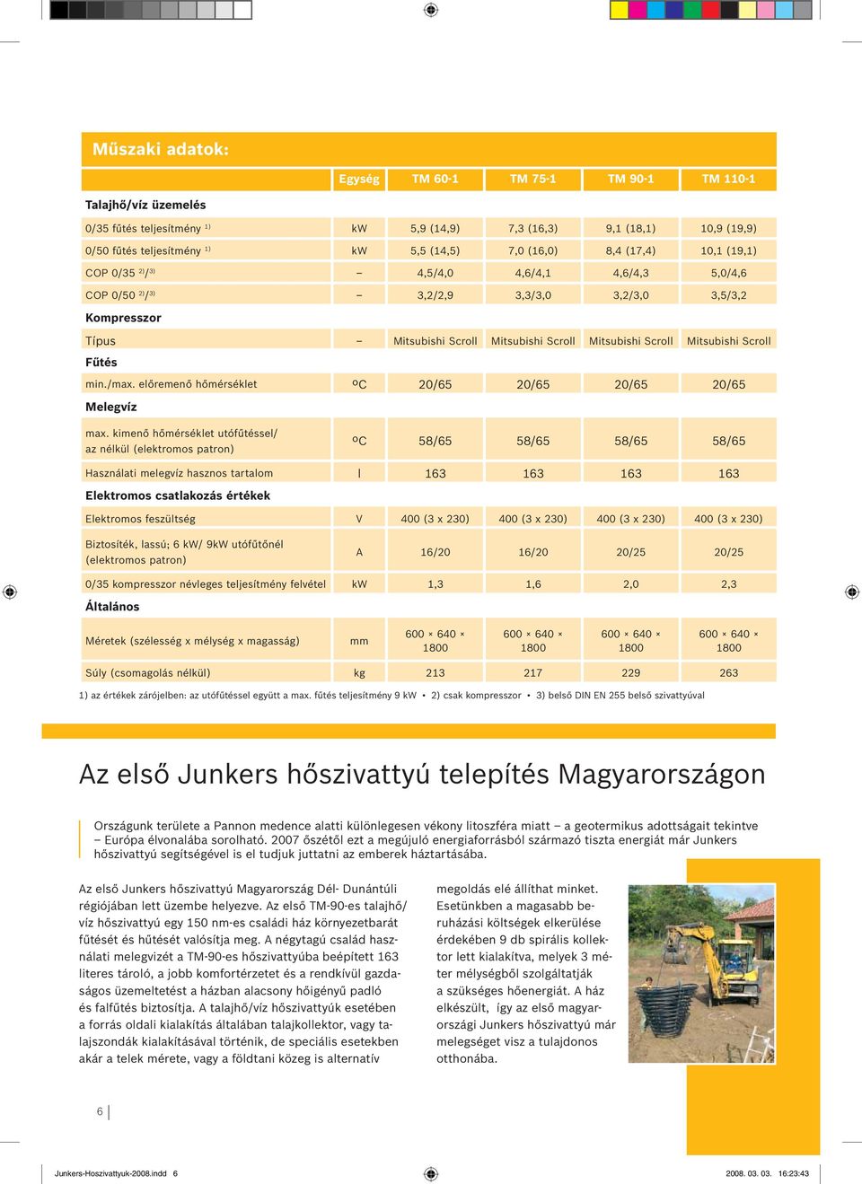 Mitsubishi Scroll Fűtés min./max. előremenő hőmérséklet ºC 20/65 20/65 20/65 20/65 Melegvíz max.