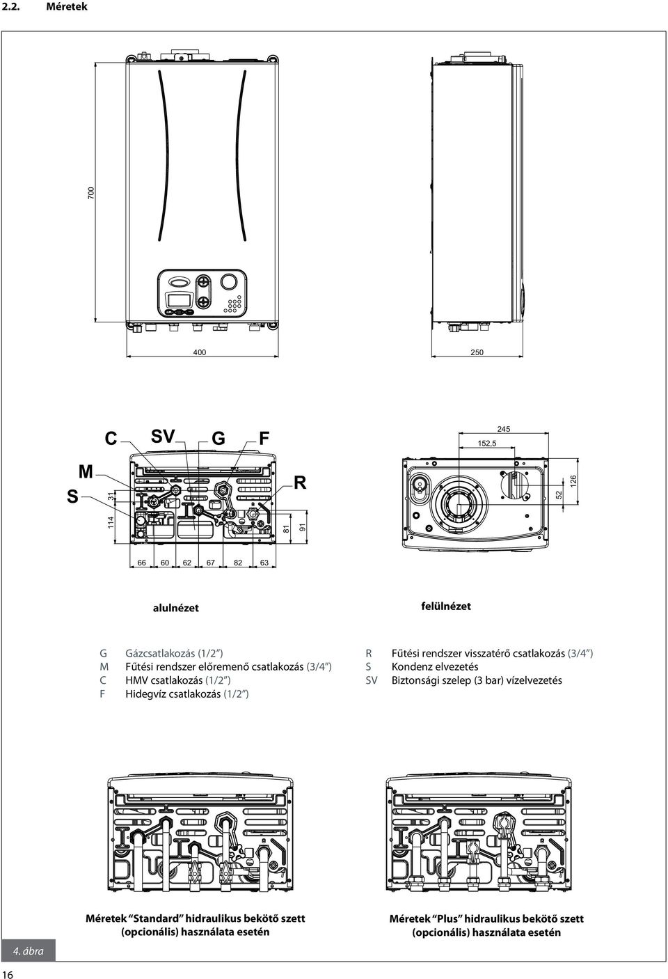 R Fűtési rendszer visszatérő csatlakozás (3/4 ) S Kondenz elvezetés SV Biztonsági szelep (3 bar) vízelvezetés 16 4.