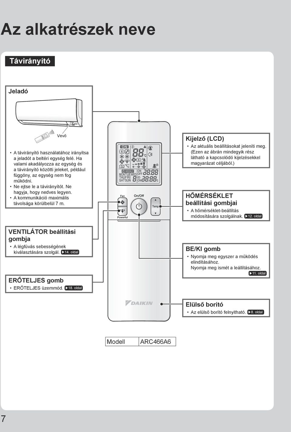 A kommunikáció maximális távolsága körülbelül 7 m. Kijelző (LCD) Az aktuális beállításokat jeleníti meg. (Ezen az ábrán mindegyik rész látható a kapcsolódó kijelzésekkel magyarázat céljából.