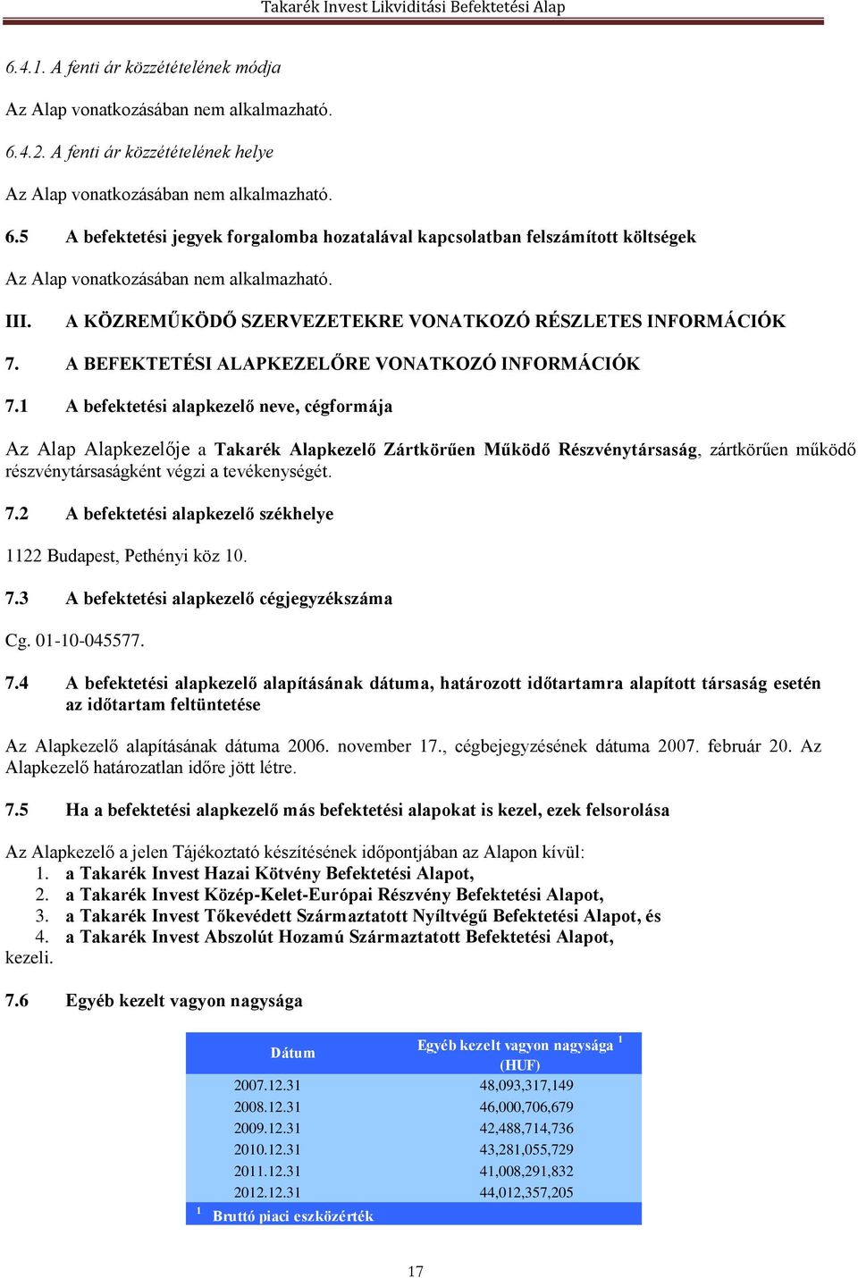 1 A befektetési alapkezelő neve, cégformája Az Alap Alapkezelője a Takarék Alapkezelő Zártkörűen Működő Részvénytársaság, zártkörűen működő részvénytársaságként végzi a tevékenységét. 7.