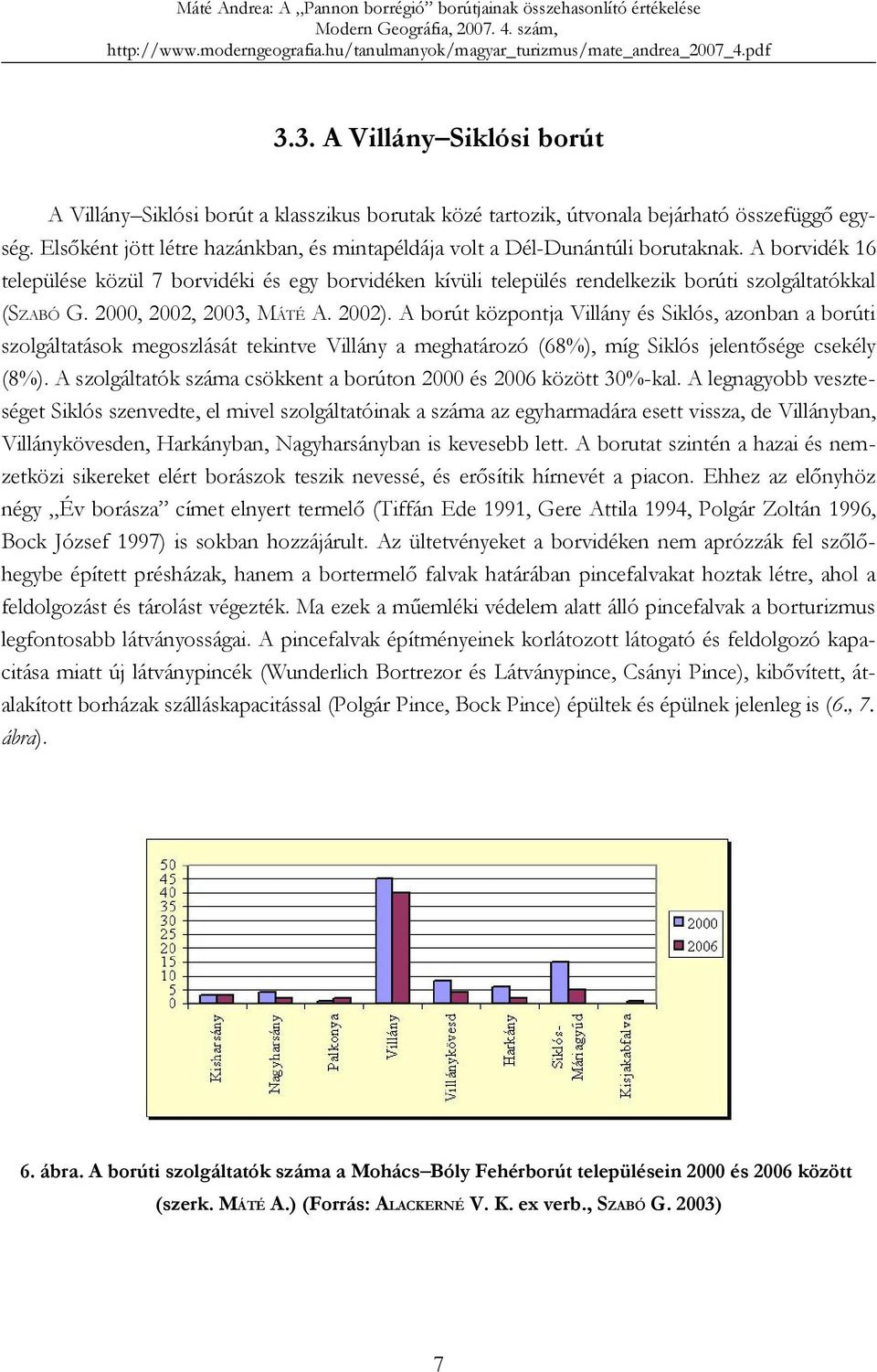 A borvidék 16 települése közül 7 borvidéki és egy borvidéken kívüli település rendelkezik borúti szolgáltatókkal (SZABÓ G. 2000, 2002, 2003, MÁTÉ A. 2002).