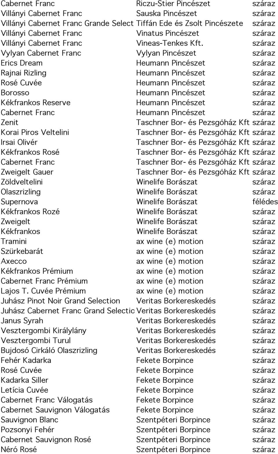 száraz Vylyan Cabernet Franc Vylyan Pincészet száraz Erics Dream Heumann Pincészet száraz Rajnai Rizling Heumann Pincészet száraz Rosé Cuvée Heumann Pincészet száraz Borosso Heumann Pincészet száraz