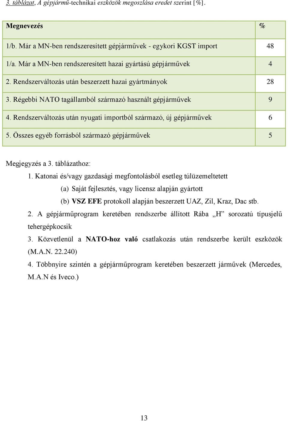 Rendszerváltozás után nyugati importból származó, új gépjárművek 6 5. Összes egyéb forrásból származó gépjárművek 5 Megjegyzés a 3. táblázathoz: 1.