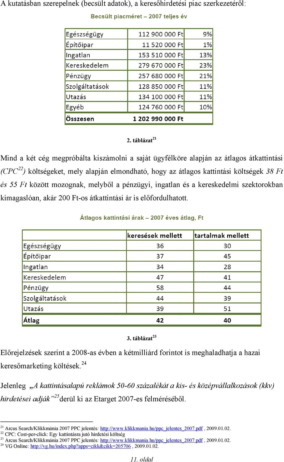 Ft között mozognak, melyből a pénzügyi, ingatlan és a kereskedelmi szektorokban kimagaslóan, akár 200 Ft-os átkattintási ár is előfordulhatott. 3.