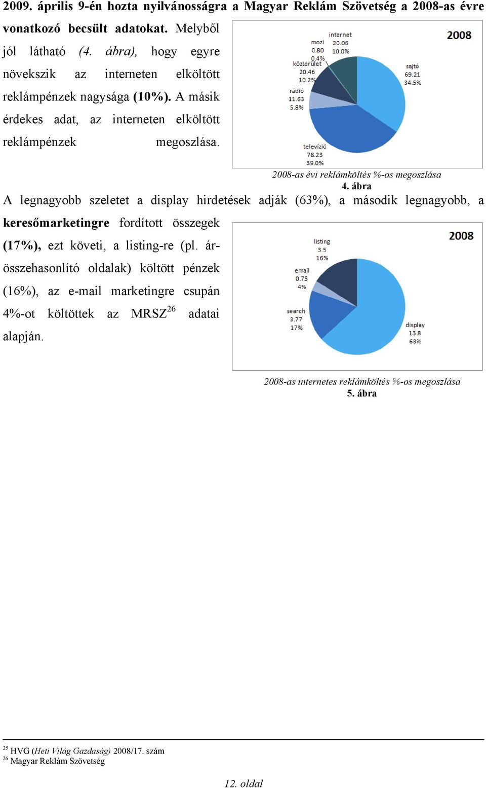 2008-as évi reklámköltés %-os megoszlása 4.