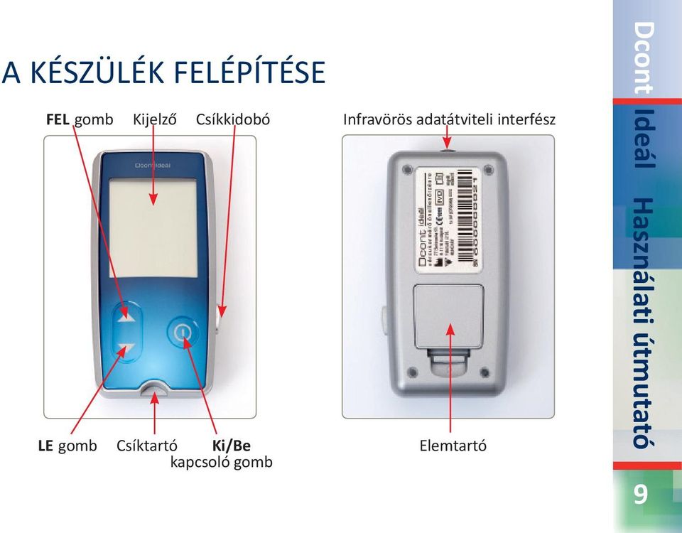 Dcont Ideál egyéni vércukormérő készülék. Dcont Ideál Használati útmutató -  PDF Free Download