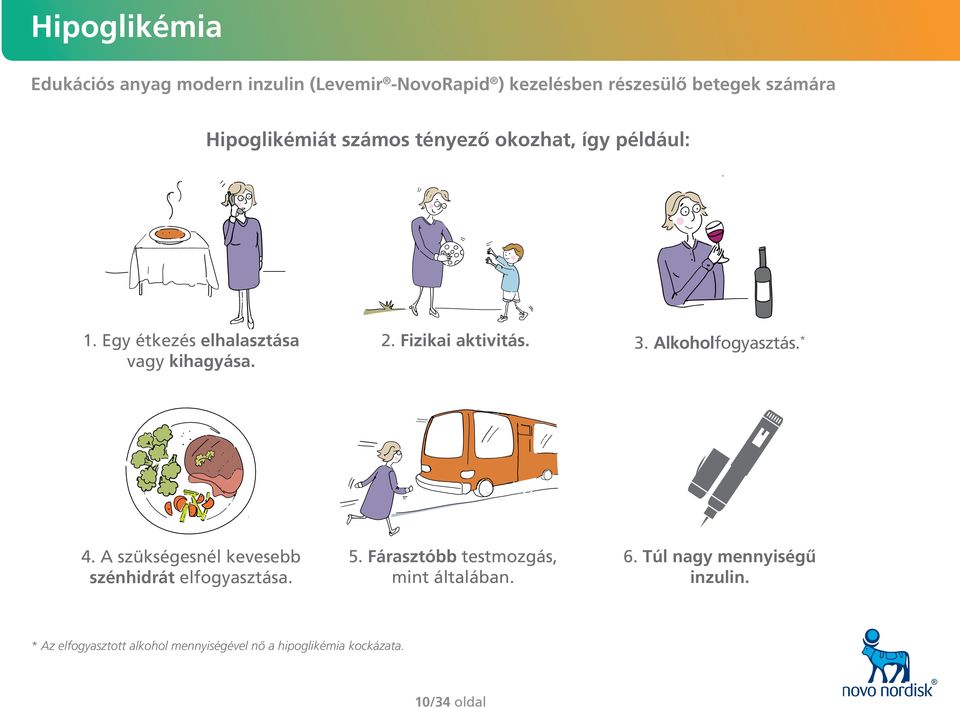 Fizikai aktivitás. 3. Alkoholfogyasztás. * 4. A szükségesnél kevesebb szénhidrát elfogyasztása. 5.