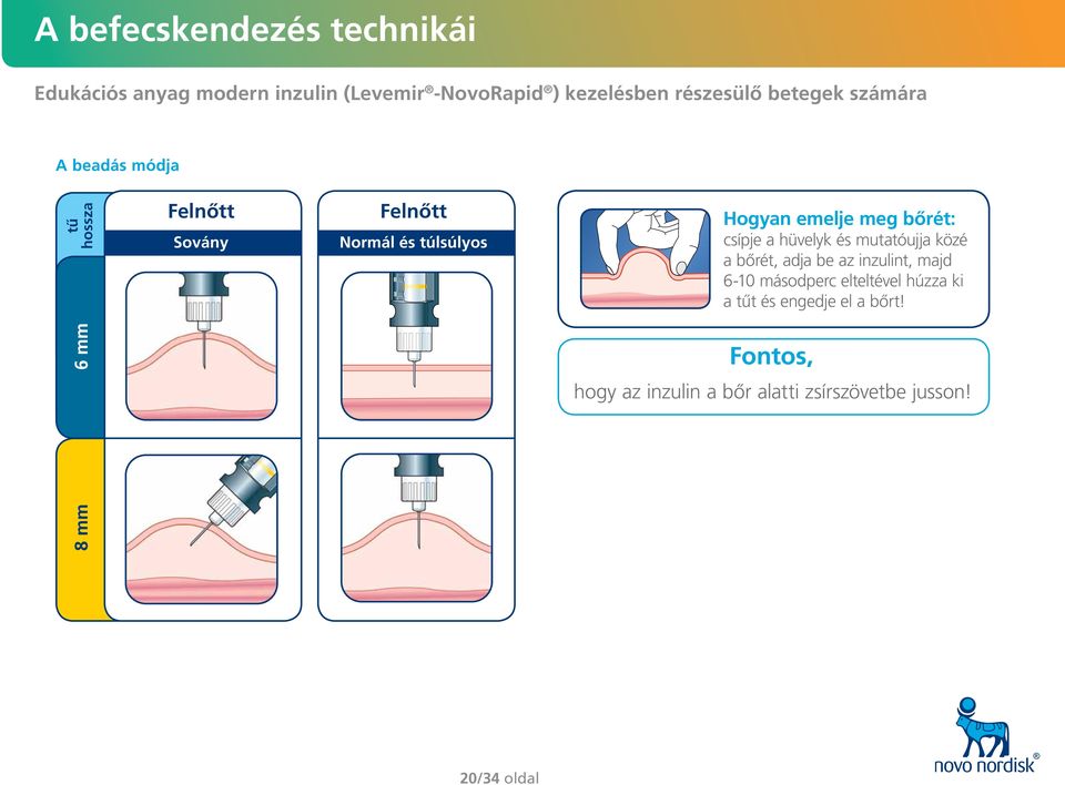 bőrét: csípje a hüvelyk és mutatóujja közé a bőrét, adja be az inzulint, majd 6-10 másodperc elteltével