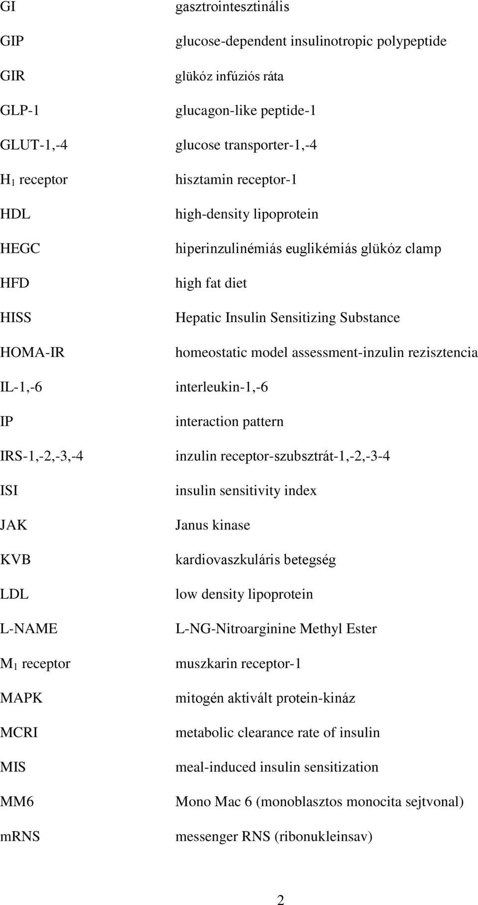 Hepatic Insulin Sensitizing Substance homeostatic model assessment-inzulin rezisztencia interleukin-1,-6 interaction pattern inzulin receptor-szubsztrát-1,-2,-3-4 insulin sensitivity index Janus