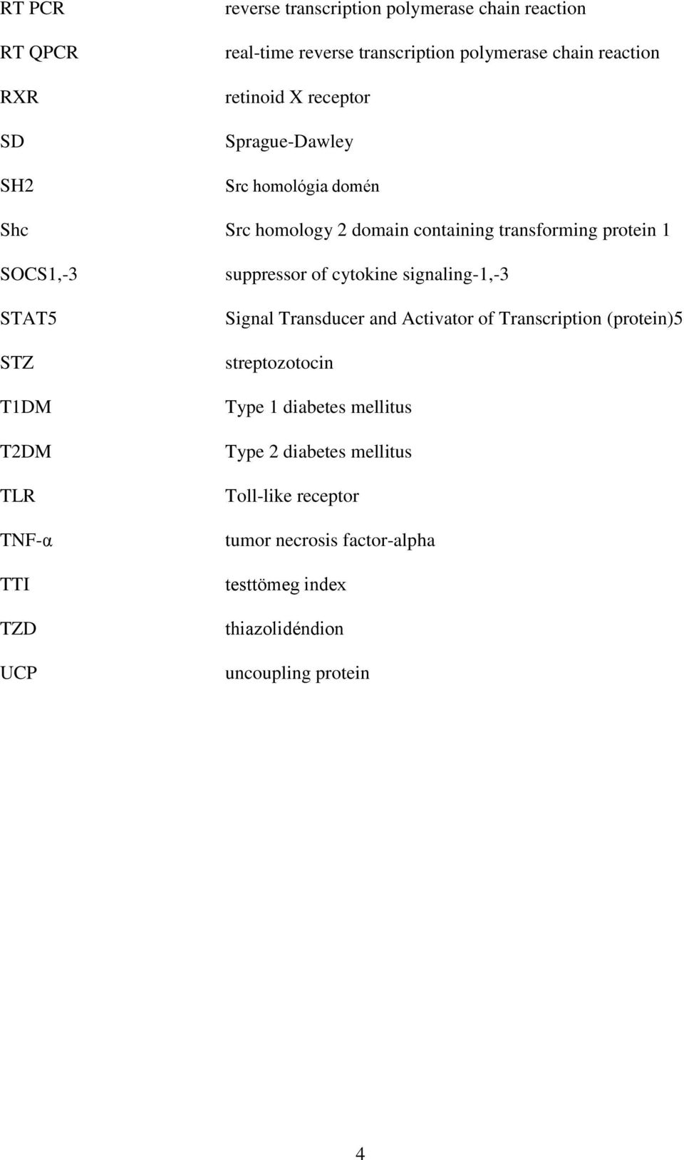 T2DM TLR TNF-α TTI TZD UCP suppressor of cytokine signaling-1,-3 Signal Transducer and Activator of Transcription (protein)5 streptozotocin