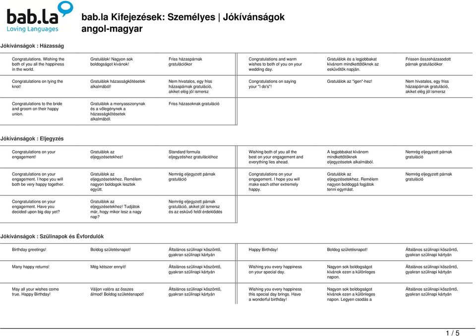 bab.la Kifejezések: Személyes Jókívánságok angol-magyar - PDF Free ...