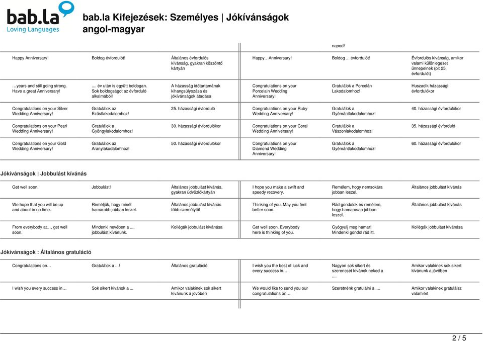 bab.la Kifejezések: Személyes Jókívánságok angol-magyar - PDF Free ...