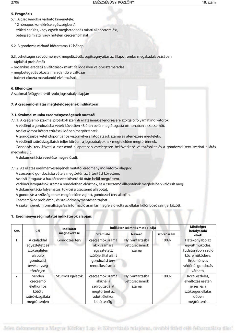 A csecsemőkor várható kimenetele: 12 hónapos kor elérése egészségben/, szülési sérülés, vagy egyéb megbetegedés miatti állapotromlás/, betegség miatti, vagy hírtelen csecsemő halál 5.2. A gondozás várható időtartama 12 hónap 5.