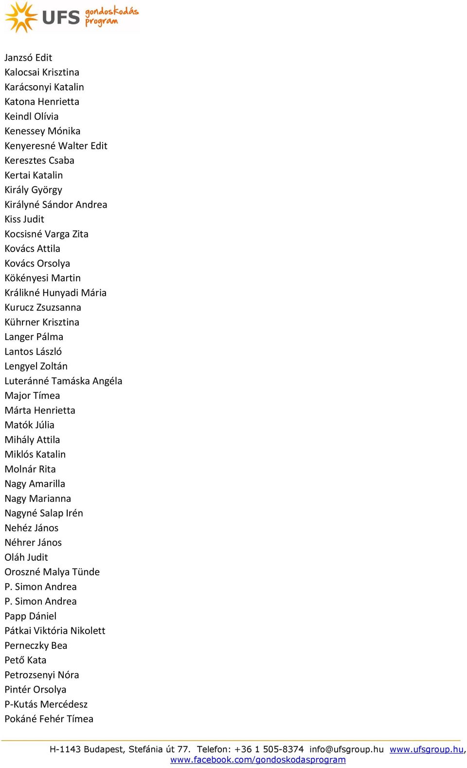 Luteránné Tamáska Angéla Major Tímea Márta Henrietta Matók Júlia Mihály Attila Miklós Katalin Molnár Rita Nagy Amarilla Nagy Marianna Nagyné Salap Irén Nehéz János Néhrer János Oláh