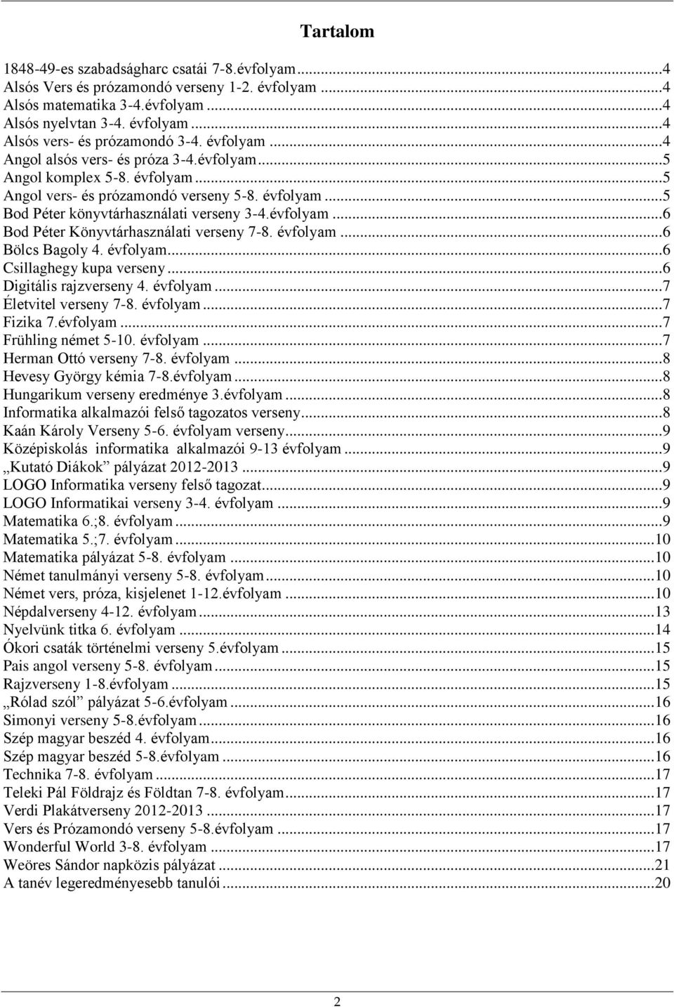 évfolyam... 6 Bölcs Bagoly 4. évfolyam... 6 Csillaghegy kupa verseny... 6 Digitális rajzverseny 4. évfolyam... 7 Életvitel verseny 7-8. évfolyam... 7 Fizika 7.évfolyam... 7 Frühling német 5-10.