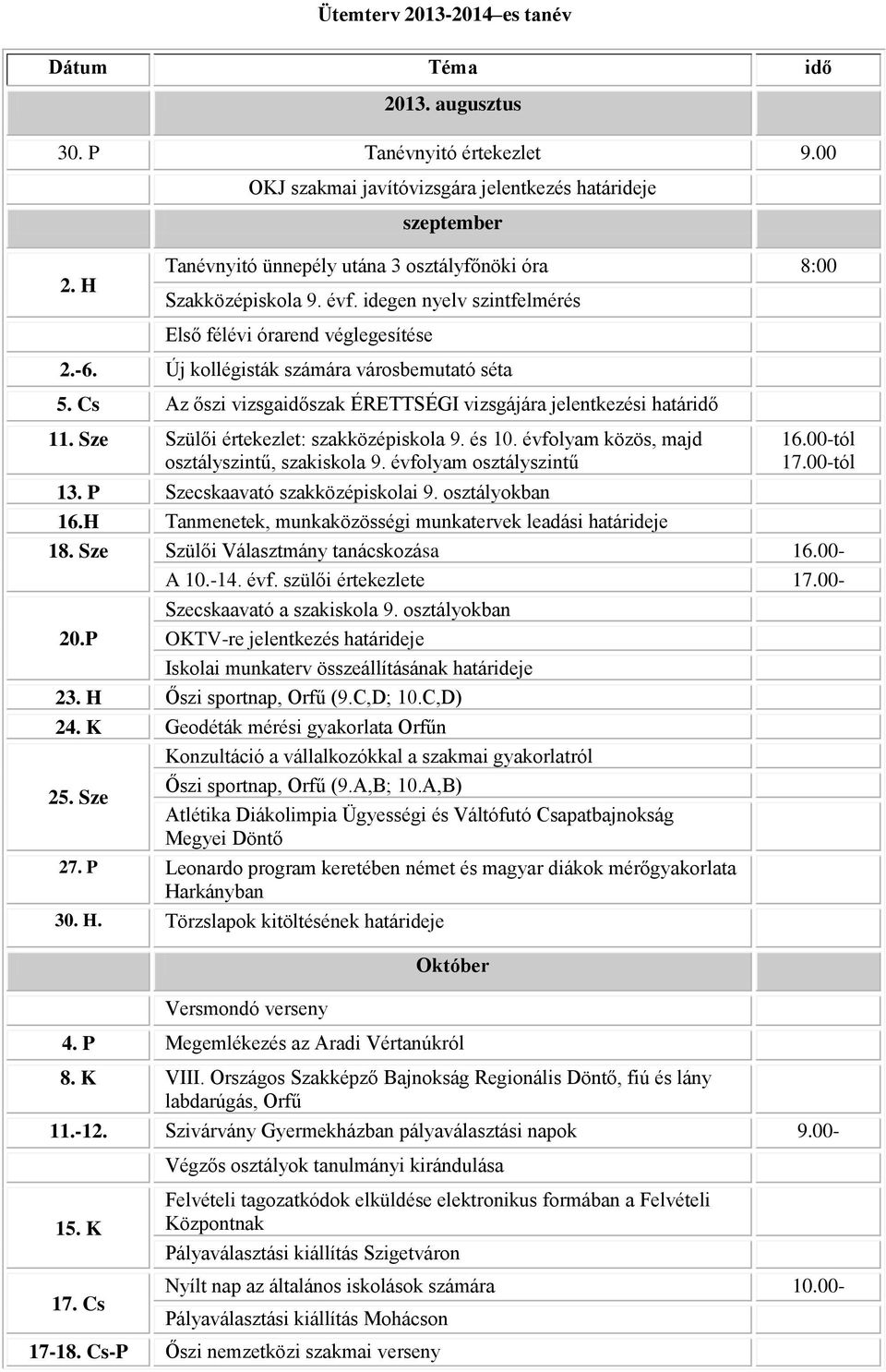 Cs Az őszi vizsgaidőszak ÉRETTSÉGI vizsgájára jelentkezési határidő 11. Sze Szülői értekezlet: szakközépiskola 9. és 10. évfolyam közös, majd osztályszintű, szakiskola 9. évfolyam osztályszintű 13.