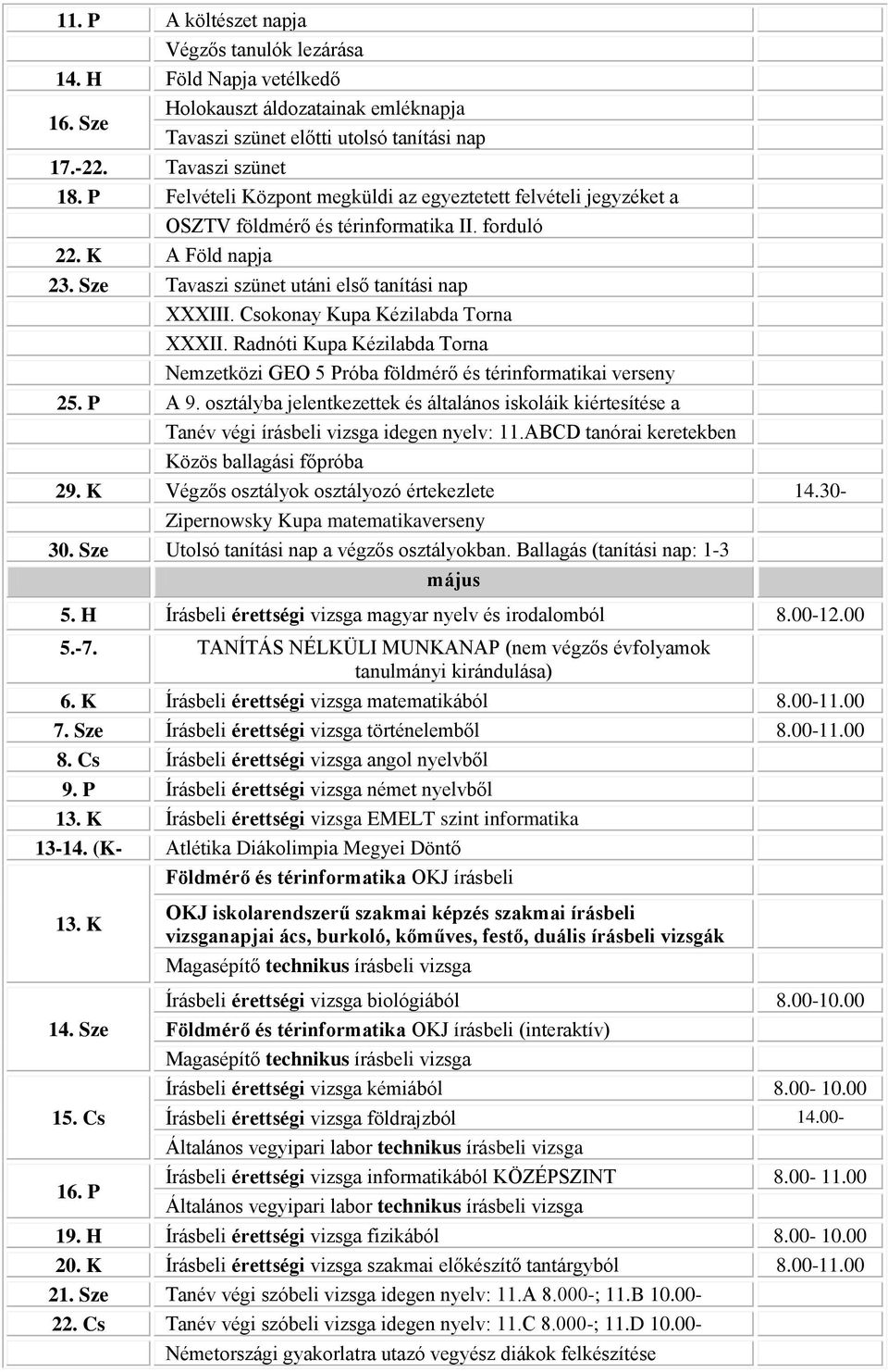 Csokonay Kupa Kézilabda Torna XXXII. Radnóti Kupa Kézilabda Torna Nemzetközi GEO 5 Próba földmérő és térinformatikai verseny 25. P A 9.
