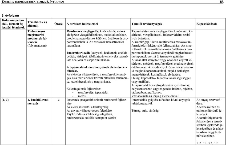 csoportmunkában is. Az eszközök balesetmentes használata.