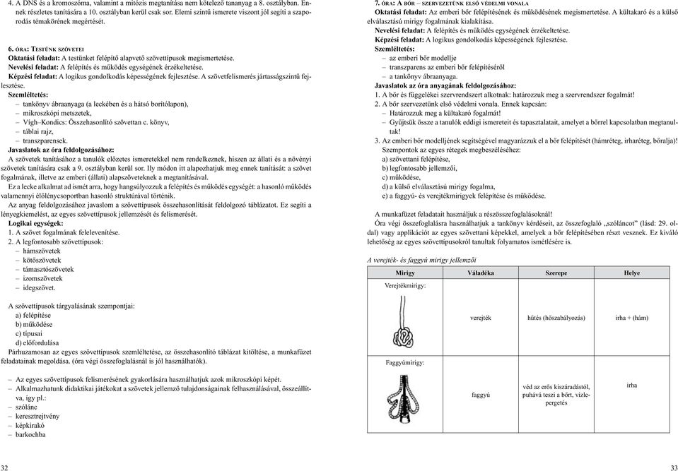 Nevelési feladat: A felépítés és mûködés egységének érzékeltetése. Képzési feladat: A logikus gondolkodás képességének fejlesztése. A szövetfelismerés jártasságszintû fejlesztése.