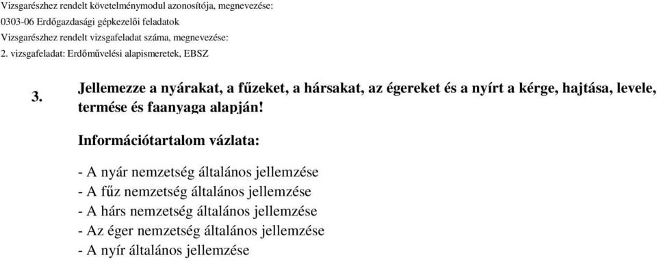 Információtartalom vázlata: - A nyár nemzetség általános jellemzése - A fűz nemzetség