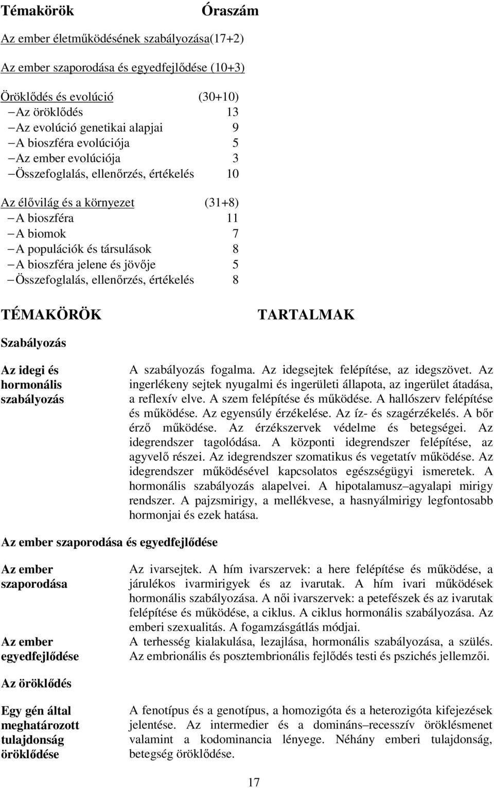 Összefoglalás, ellenőrzés, értékelés 8 TÉMAKÖRÖK TARTALMAK Szabályozás Az idegi és hormonális szabályozás A szabályozás fogalma. Az idegsejtek felépítése, az idegszövet.