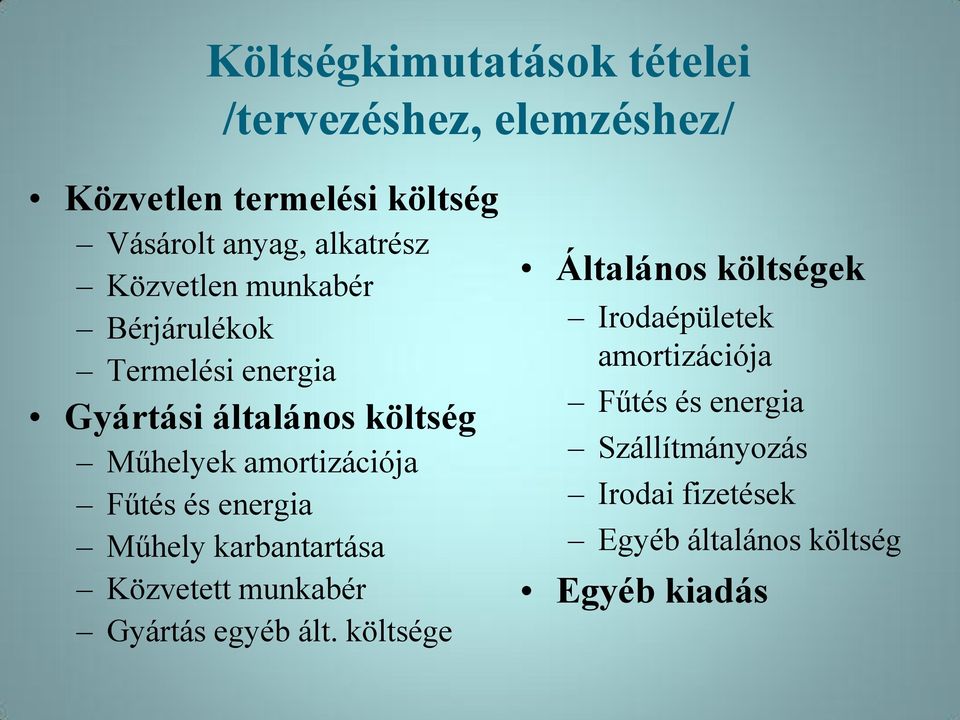 és energia Műhely karbantartása Közvetett munkabér Gyártás egyéb ált.