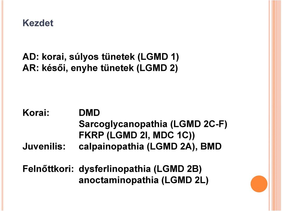 FKRP (LGMD 2I, MDC 1C)) Juvenilis: calpainopathia (LGMD 2A),
