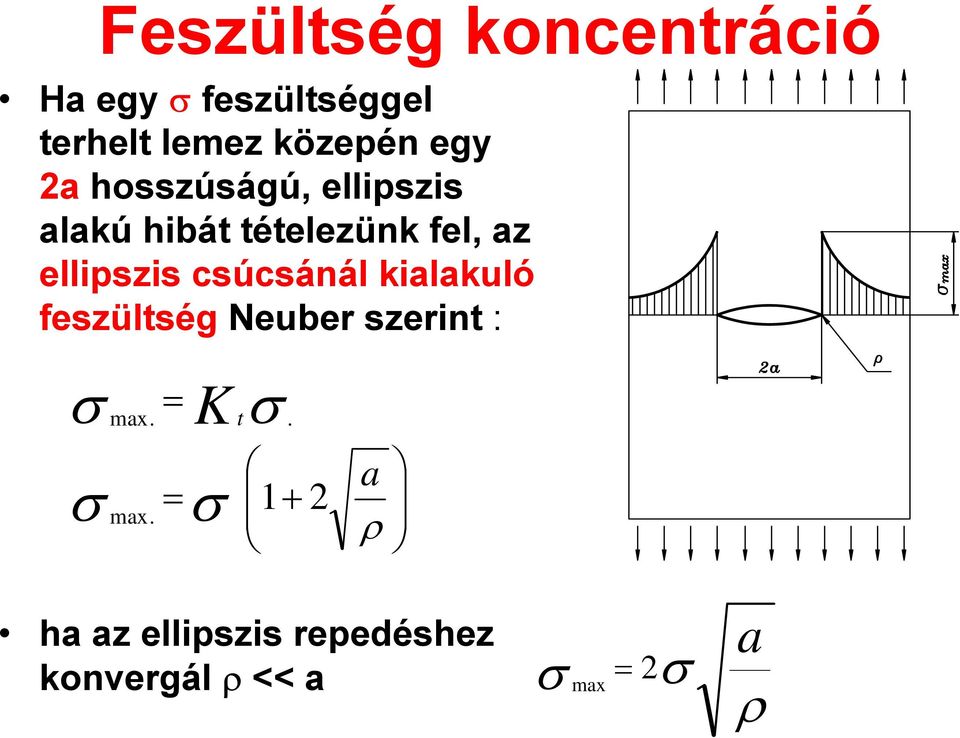 csúcsánál kialakuló feszültség Neuber szerint : σ σ max. max. = = K t σ σ.