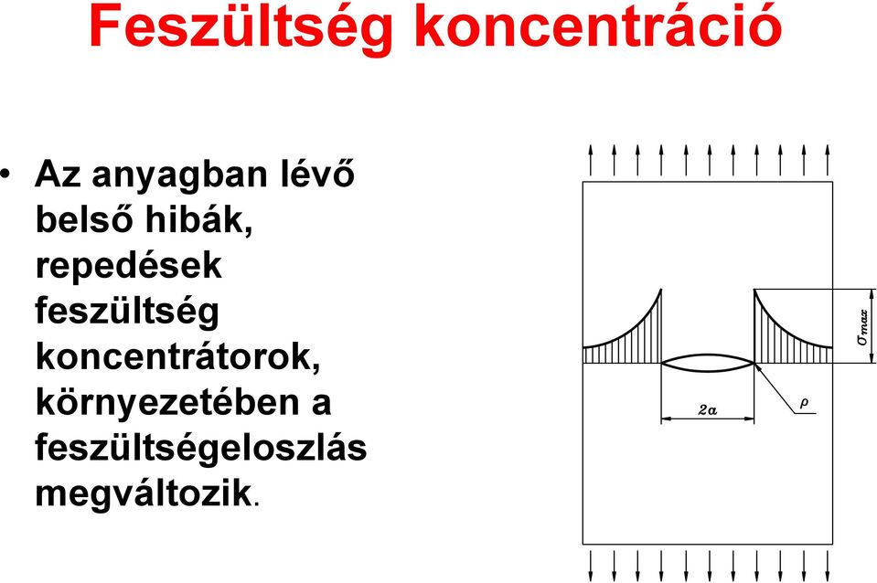 repedések feszültség