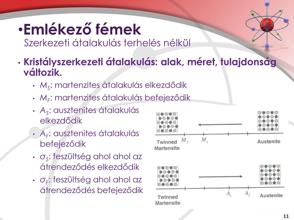 M S : martenzites átalakulás elkezdődik M F : martenzites átalakulás befejeződik A S :