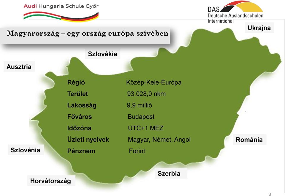 nyelvek Pénznem Közép-Kele-Európa 93.