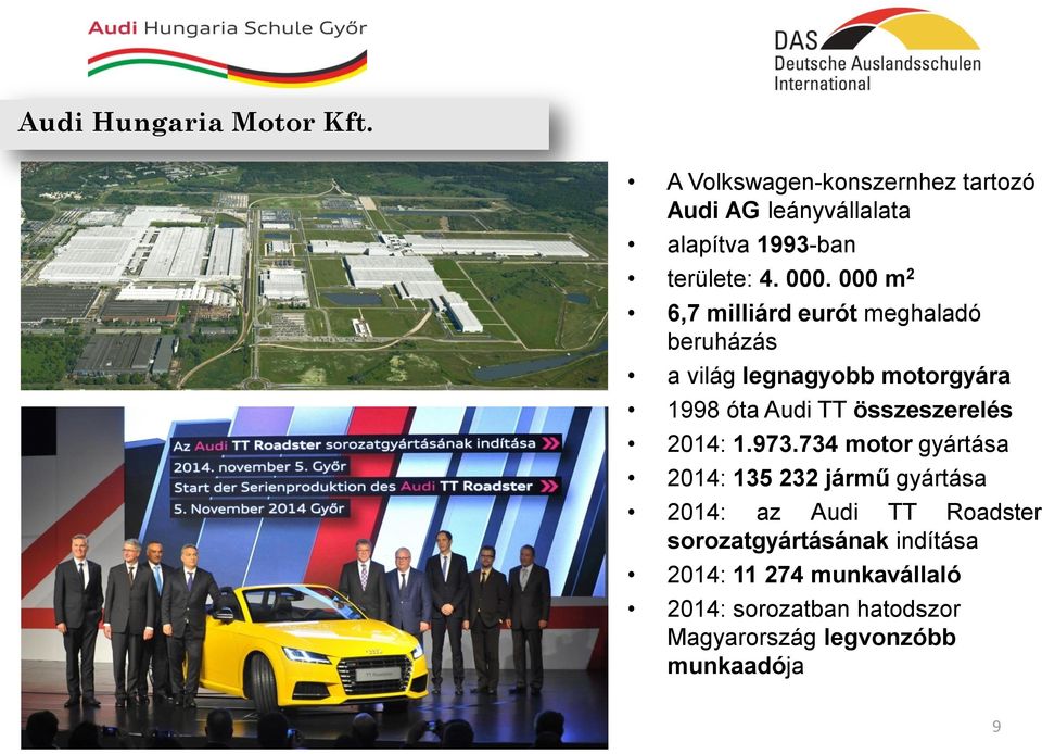 000 m 2 6,7 milliárd eurót meghaladó beruházás a világ legnagyobb motorgyára 1998 óta Audi TT
