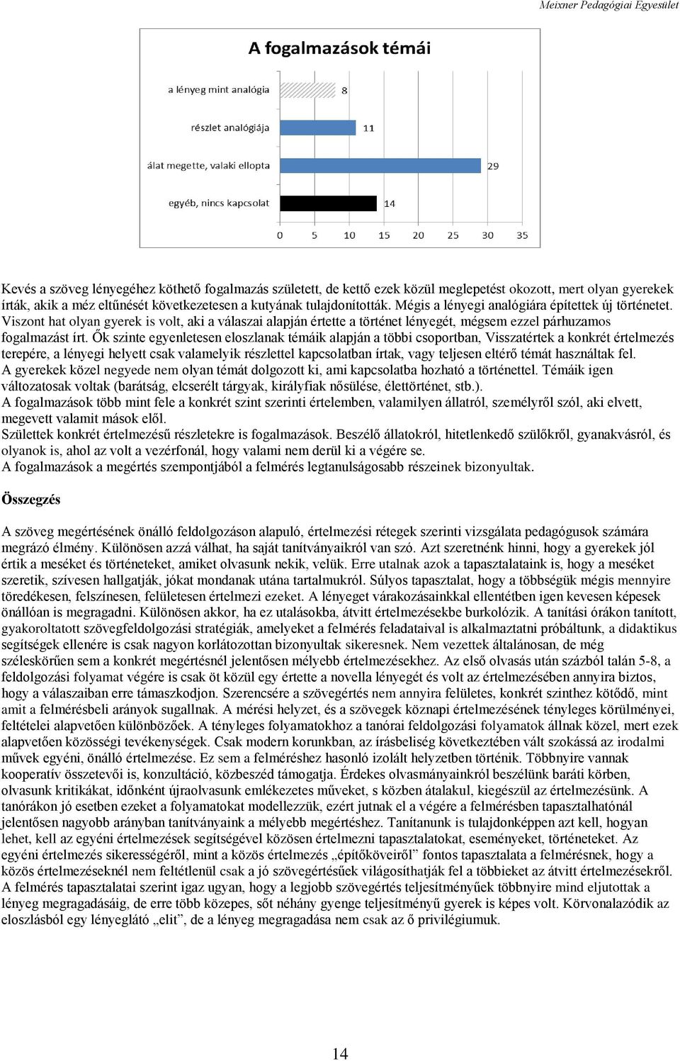 Ők szinte egyenletesen eloszlanak témáik alapján a többi csoportban, Visszatértek a konkrét értelmezés terepére, a lényegi helyett csak valamelyik részlettel kapcsolatban írtak, vagy teljesen eltérő