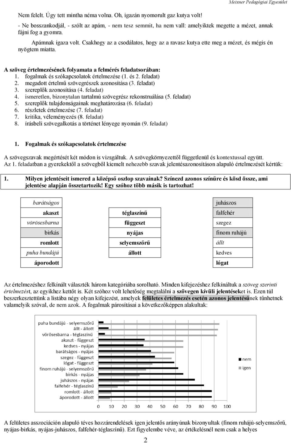 Csakhogy az a csodálatos, hogy az a ravasz kutya ette meg a mézet, és mégis én nyögtem miatta. A szöveg értelmezésének folyamata a felmérés feladatsorában: 1.